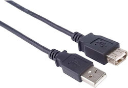 Καλώδιο Usb Premiumcord Usb-a Usb-a 0.5 M Μαύρο 2960103209671 Καλώδιο Usb Premiumcord Usb-a Usb-a 0.5 M Μαύρο 2960103209671