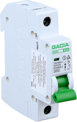 Automatic Circuit Breaker 1p 16a