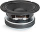 Faital Pro Auto-Lautsprecher 6FE300 6.5" mit 175W RMS (Mittelklasse)