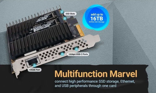 Sonnet Placă PCIe în Port M.2 / Ethernet