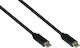 Good Connections Braided USB 3.1 Cable USB-C male - USB-C 100W PD Μαύρο 2m GC-M0115