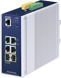 Planet Technology Managed L2 Planet Technology Managed L2