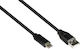 Good Connections USB 2.0 Cable USB-C male - USB-C Χρυσό 1m GC-M0117