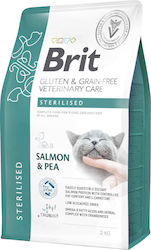Brit Veterinary Care 2kg