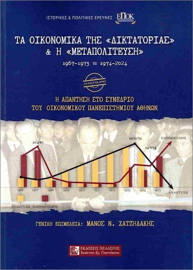 Τα Οικονομικά Της Δικτατορίας Και Η Μεταπολίτευση