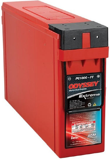 Odyssey Battery Моля, преведете само текстовите възли на Liquid шаблона на български език, запазвайки началния синтаксис и HTML таговете, без да променяте нищо между '{' и '}' : Μπαταрия Лодка / За автомобил с Капацитет 214Ах