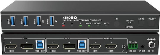 Evoconnect KVM & Data Switch με HDMI / DisplayPort