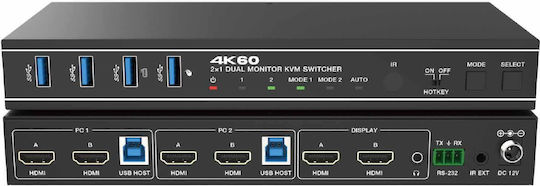 Comutator KVM Evoconnect 2x1 Dual HDMI 4K@60 Monitor 18Gbps HDCP2.3 HDR HDR10 HDR10+ Dolby Vision Control de la Distanță RS232