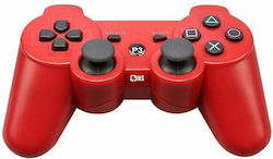 για PS3