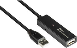 Good Connections GC-M0134 USB 2.0 USB-A-Stecker zu USB-A-Buchse Rote 20m