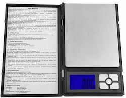 Precision Scale Precision Scale