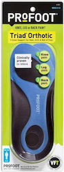 ProFoot Heel Protection