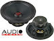 Audio System Set Auto-Lautsprecher AX 165 PA Evo 6.5" mit 125W RMS (Mittelklasse)