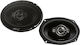 Kenwood Car Speaker KFC-PS6997 with 150W RMS (2 Way)