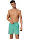 Herren Badebekleidung Shorts Turquoise