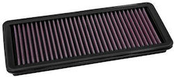 DNA Filters Freeflow-Luftfilter für Mazda MX-5