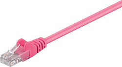 Goobay U/UTP Cat.5e (Gigabit) Καλώδιο Δικτύου E...