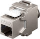 Goobay Keystone 95900 RJ45 1τμχ