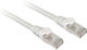 Sharkoon S/FTP Cat.7a Кабел за Ethernet мрежа 7.5м Бял 1бр