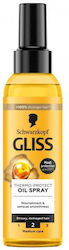 Gliss Spray 150ml