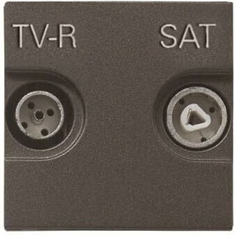 N2251.8an TV-R/SAT Durchgangsdose 2m Anthrazit ZNT