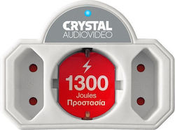 Crystal Audio Μονόπριζο