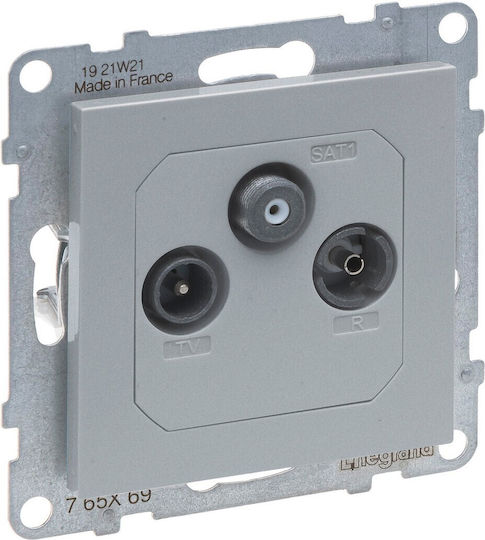 TV-R-SAT Enddose Mechanismus Aluminium Seano 765269 Legrand 765269