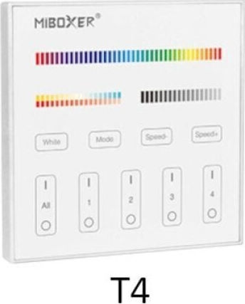 Miboxer Επιτοίχιος Διακόπτης Dimmer με Πλαίσιο LED Αφής