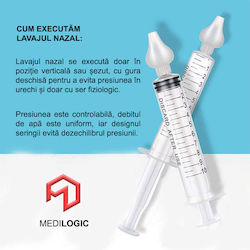 mediLOGIC Ρινικός Αποφρακτήρας 10ml