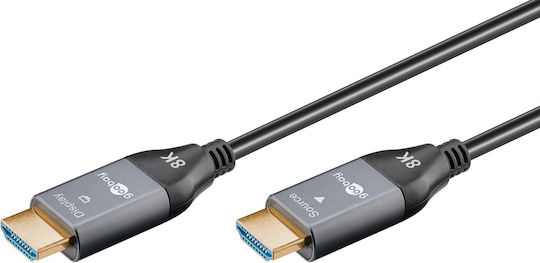 Goobay HDMI 2.1 Ultra High Speed 48Gbps 4K 120Hz HDR VRR Cable HDMI Male - HDMI Male 40m Black