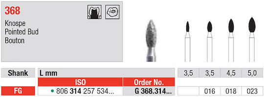 eDenta Milling Cutter for Rotary Tool