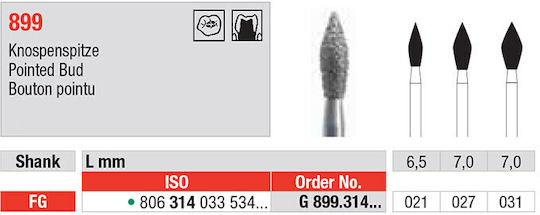 eDenta Milling Cutter for Rotary Tool