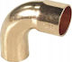 Viega Misc Tool Supplies