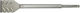 Makita Καλέμι με Υποδοχή SDS Plus 250x40mm