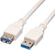 Roline Cable 11.99.8977 Usb 3.1 Type A To Usb 3.1 Type A Female 0.8m White