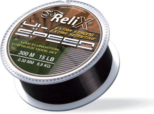 Fir de pescuit Relix Hi-speed 300m Negru 0.50mm