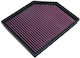 Volvo Xc 60 Series 17-24 Dna Air Filter P-vl20x24-01 Volvo Xc 60 2.0 D5 17-24