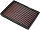 Peugeot 3008 1.5d 18-22 Dna Luftfilter P-ci15h22-01