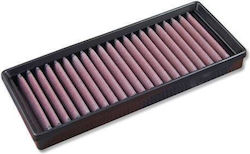 Smart Fortwo 0.8l Cabrio Diesel 451 07-14 Dna Air Filter