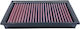 Bmw S 1000 Rr 19-23 Dna Air Filter