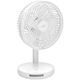 ETA Ventilator USB Alb ETA060790000