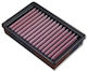 Bmw R 1200 Rs K54 14-19 Dna Air Filter