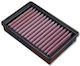 Bmw R 1250 Gs Adventure 19-23 Dna Air Filter