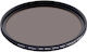 Sirui Nd858a Nano Nd 0.9 Nd8 58mm Neutral Density Filter