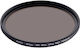 Sirui Nd872a Nano Nd 0.9 Nd8 72mm Neutral Density Filter