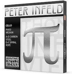 Thomastik Peter Infeld Χορδές Thomastik Peter Infeld Χορδές