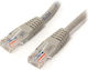 Cablu Utp Spacer Sp-pt-cat5-2m Cablu De Rețea Cat.5e 2m Gri