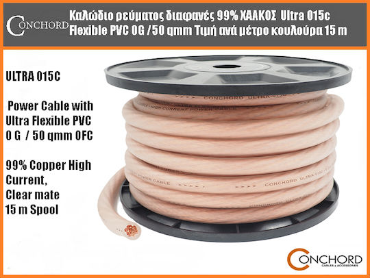 Conchord Кабел за Мултимедия в Автомобила 99% Мед 0gaus Ultra 015 C Цена на Метър Прозрачен