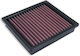 DNA Filters Freeflow Air Filter for Fiat 500X 1.4L MultiAir (14-23)