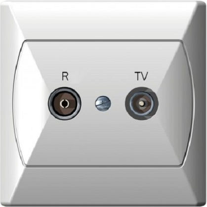 Gpa-16ap Ospel TV-Antennensteckdose TV-R Durchgang Weiß Eingelassen Akcent